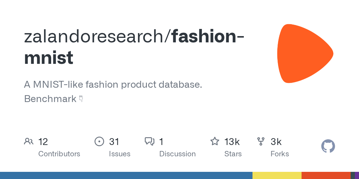 Fashion-MNIST