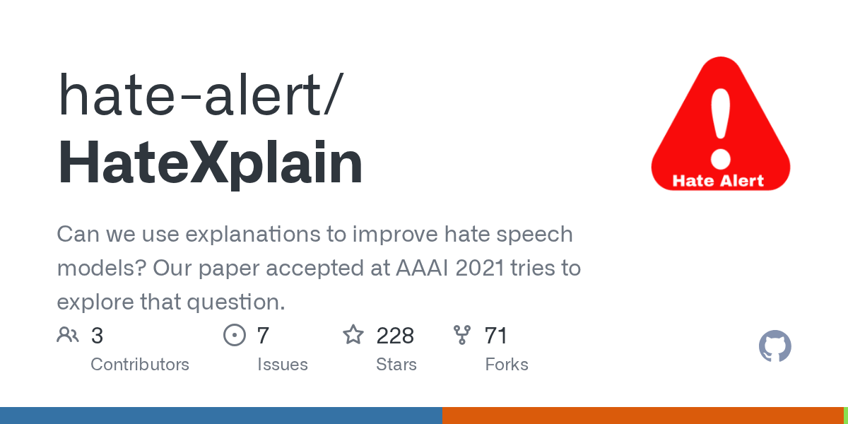 HateXplain