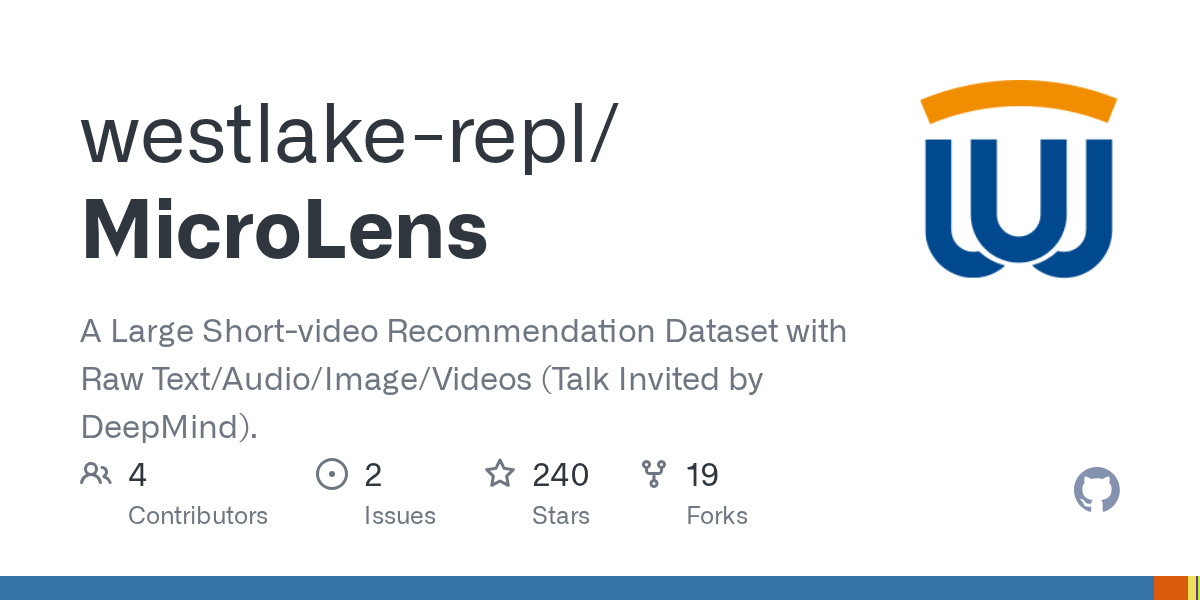 MicroLens