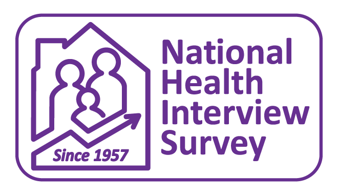 National Health Interview Survey (NHIS)