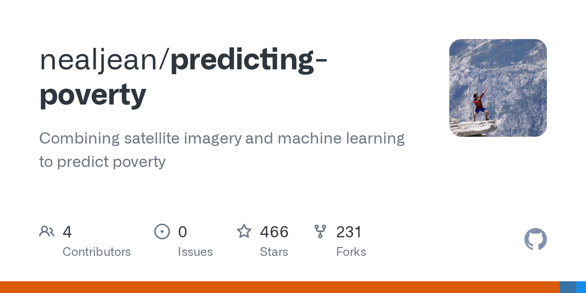 Predicting Poverty Replication Data