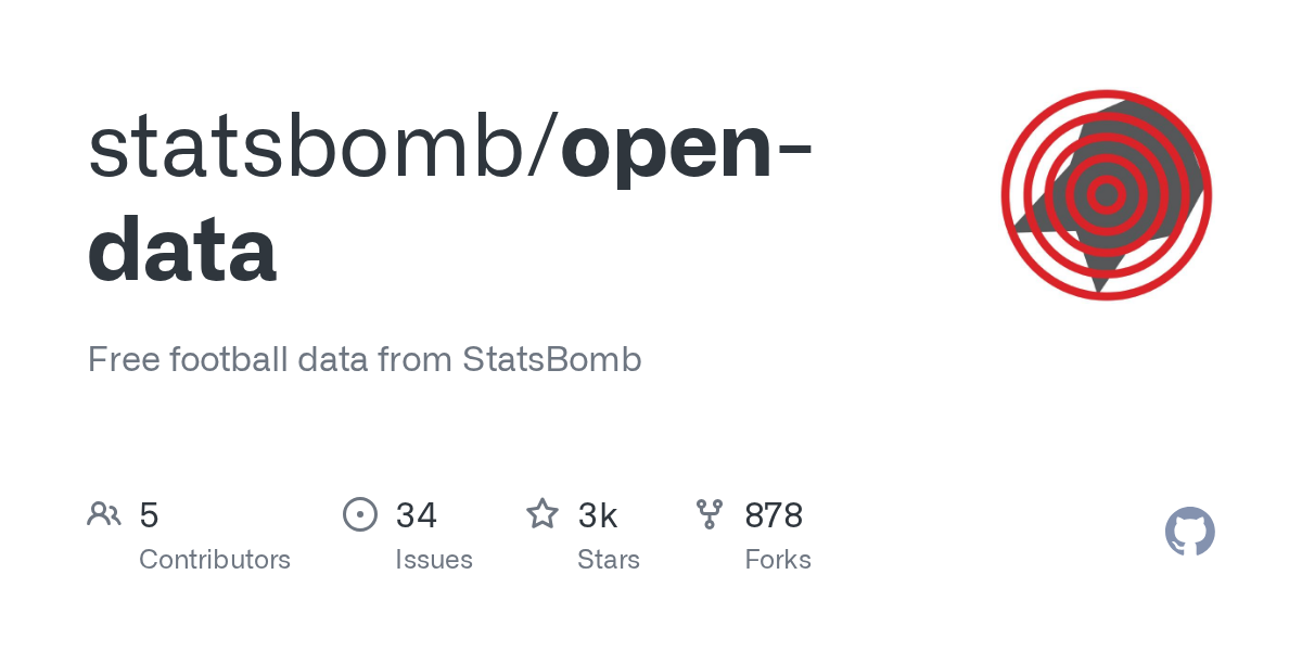 StatsBomb Open Data