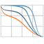 Human Mortality Database